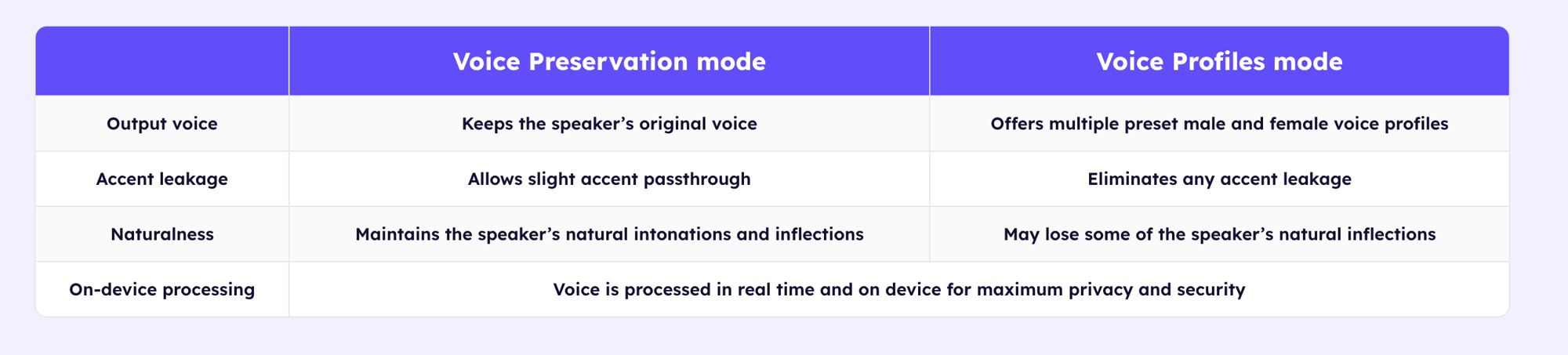 Screenshot 2025-05-19 at 17.41.14